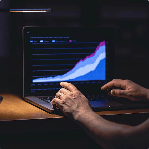 Dashboard de stratégie